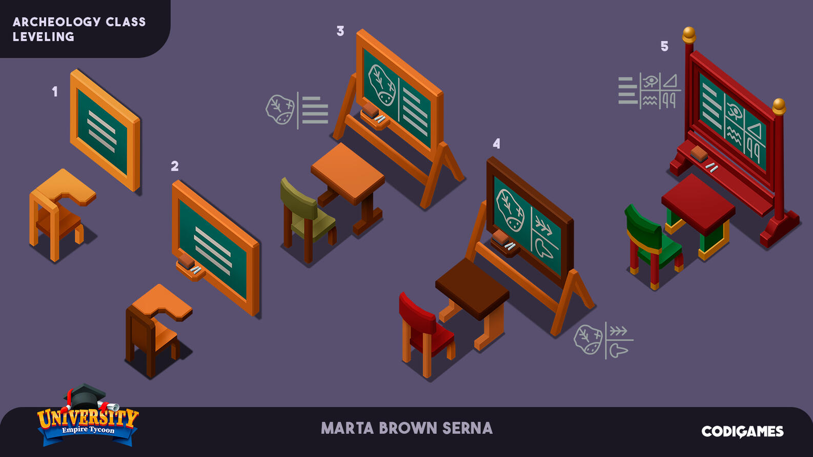 Archeology class props